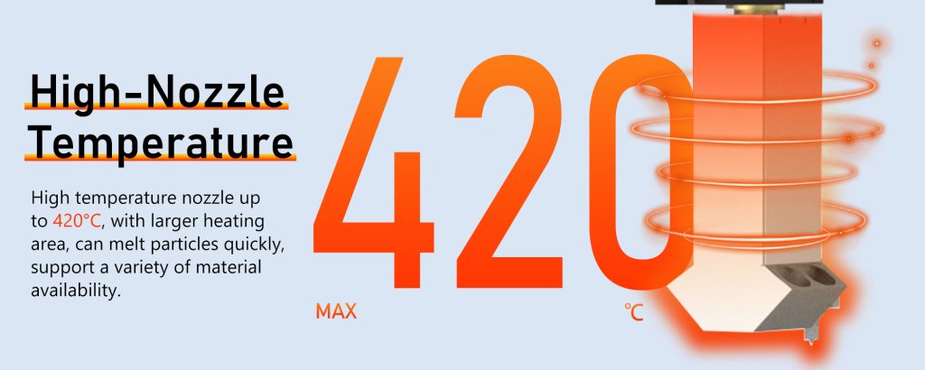 высокотемпературный принтер для пластиковых гранул