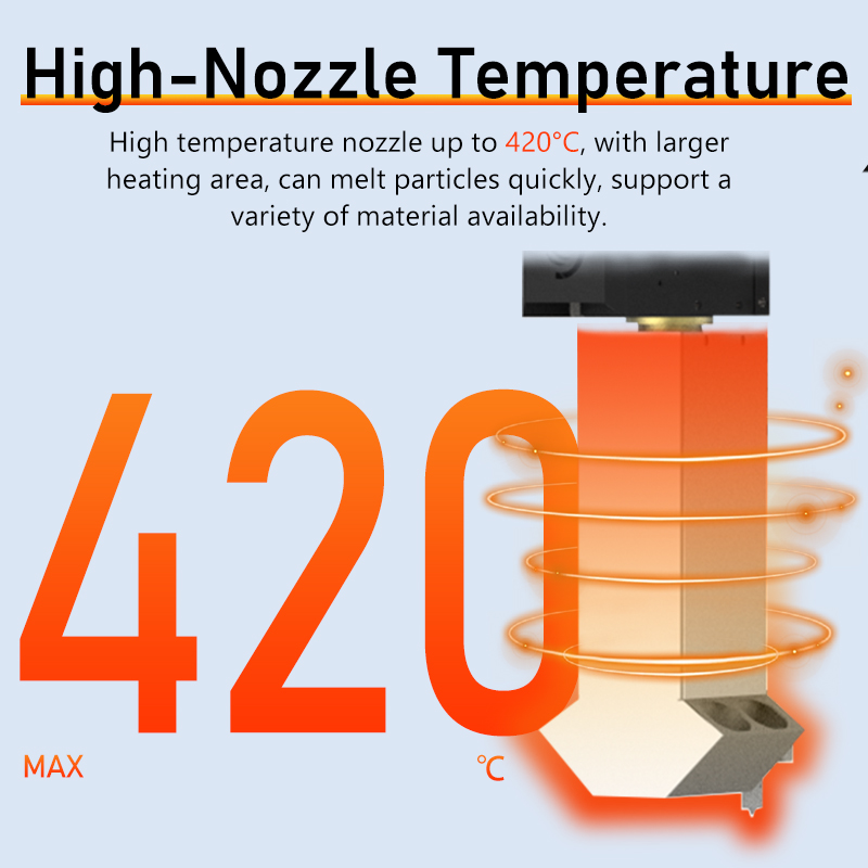 1200*2000*1600 мм широкоформатный 3D-принтер для гранул 5000 г/ч с высокопоточной экструзией и автоматической подачей промышленных частиц с камерой - Luoyang Dowell Electronics Technology Co, Ltd