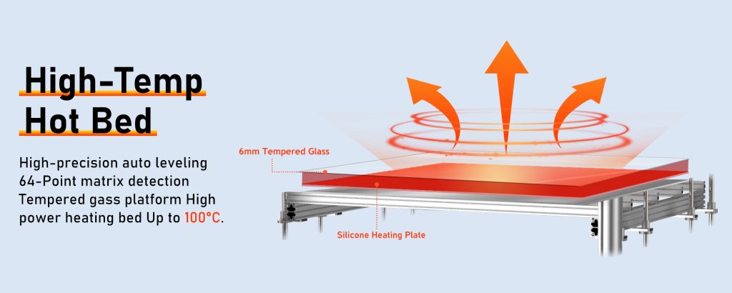 3D-принтер с высокотемпературной платформой