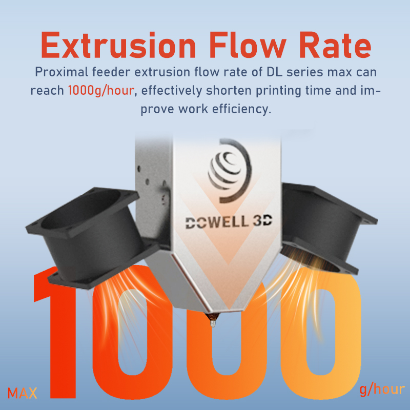 Профессиональный промышленный 3D-принтер DL1014-16 с большой скоростью печати 500 мм/с, принтер для архитектурных моделей с датчиком нити - Luoyang Dowell Electronics Technology Co, Ltd
