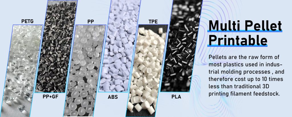 3D-принтер для гранулированных пластиков