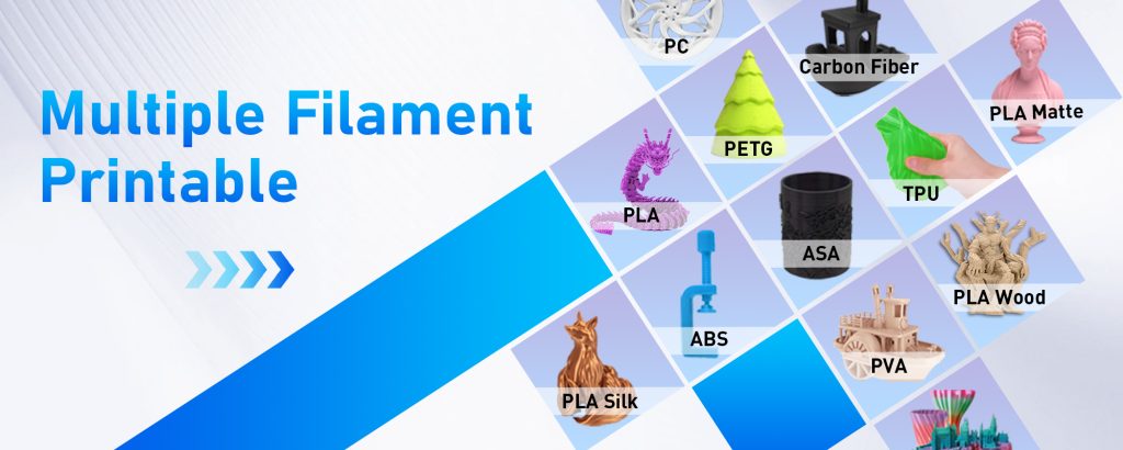 3D-принтер с несколькими нитями pla petg