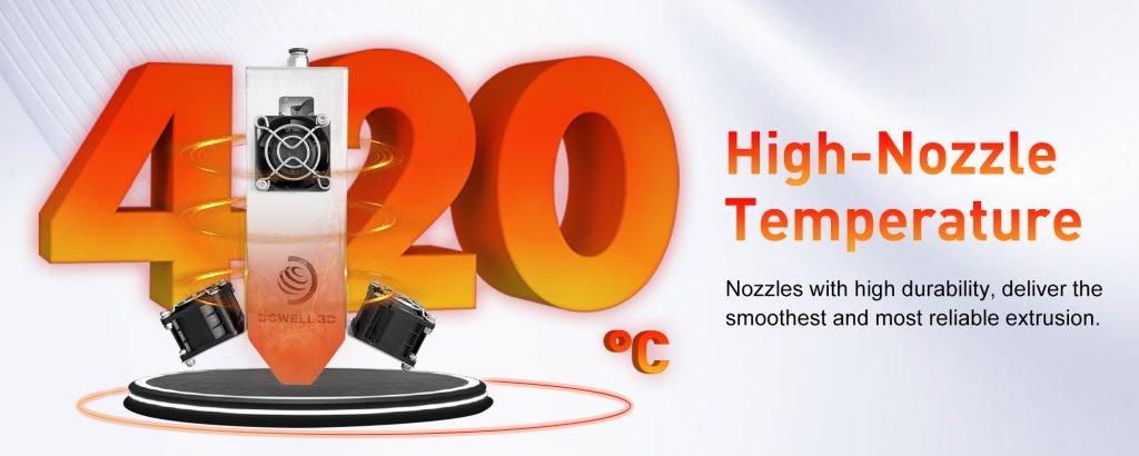 FDM-принтер для автомобильной промышленности