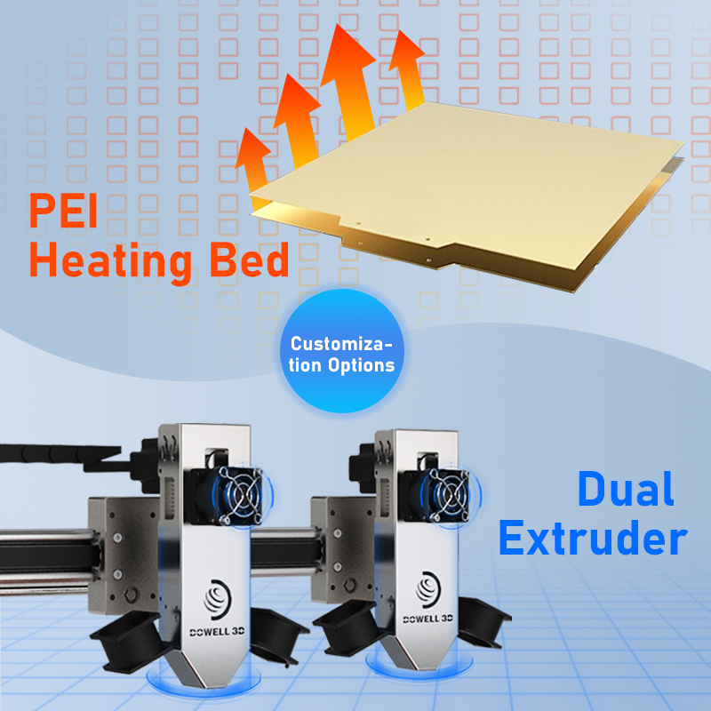 Высокоскоростной 3D-принтер FDM 1200*1800*1600 мм Крупногабаритный принтер с алюминиевой рамой для печати скульптур в натуральную величину с управлением через Wi-Fi - Luoyang Dowell Electronics Technology Co, Ltd