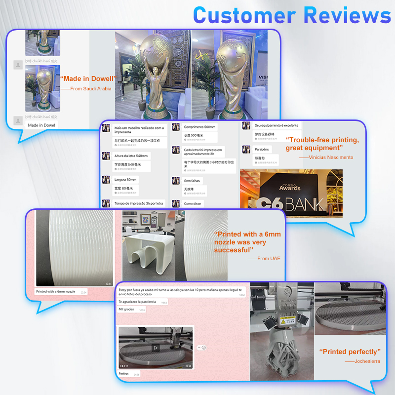 Высококачественный 3D-принтер