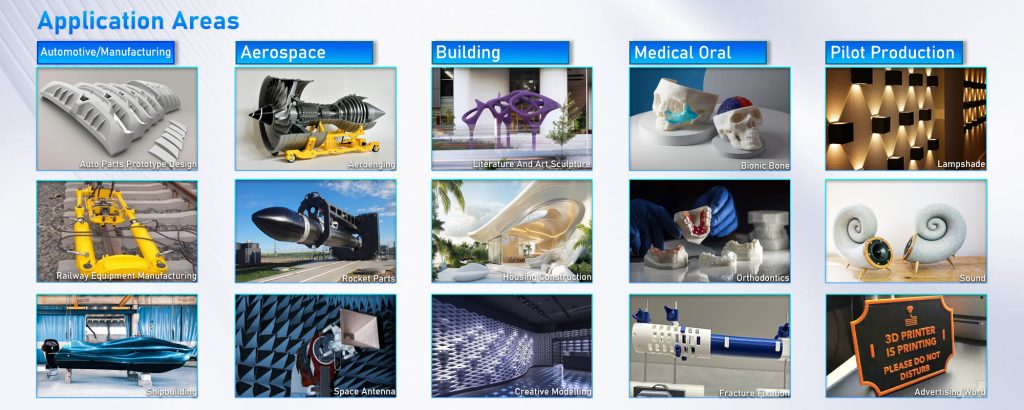 промышленный 3D-принтер