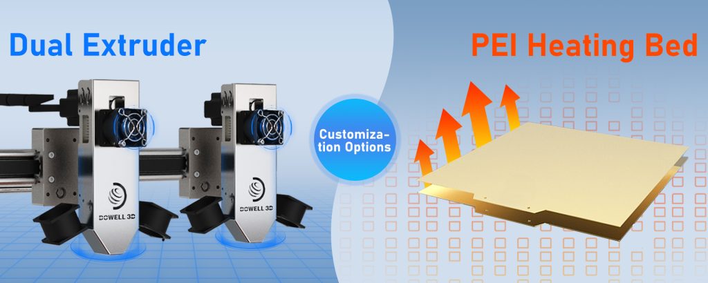 индивидуальный 3D-принтер с двумя экструдерами