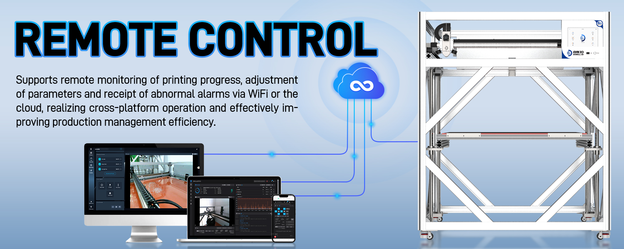 высокоточный промышленный 3D-принтер