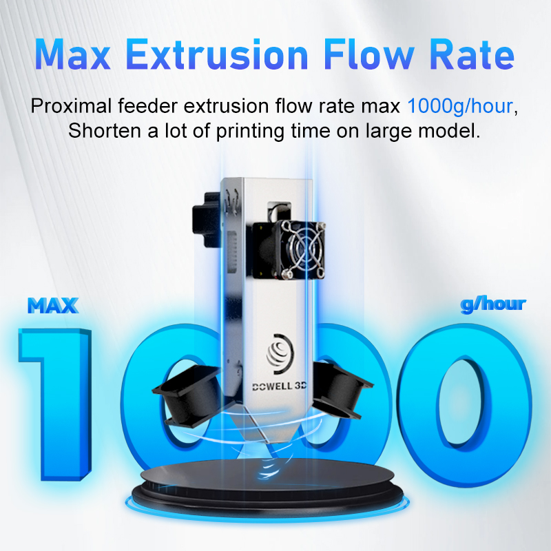 Профессиональные широкоформатные 3D-принтеры для быстрого прототипирования с высокой скоростью экструзии 1000 г/ч и быстрой печатью закрытых 3D-моделей скульптур. - Luoyang Dowell Electronics Technology Co, Ltd