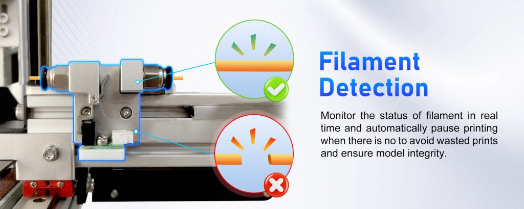 Цифровая машина для 3D-печати пластиком
