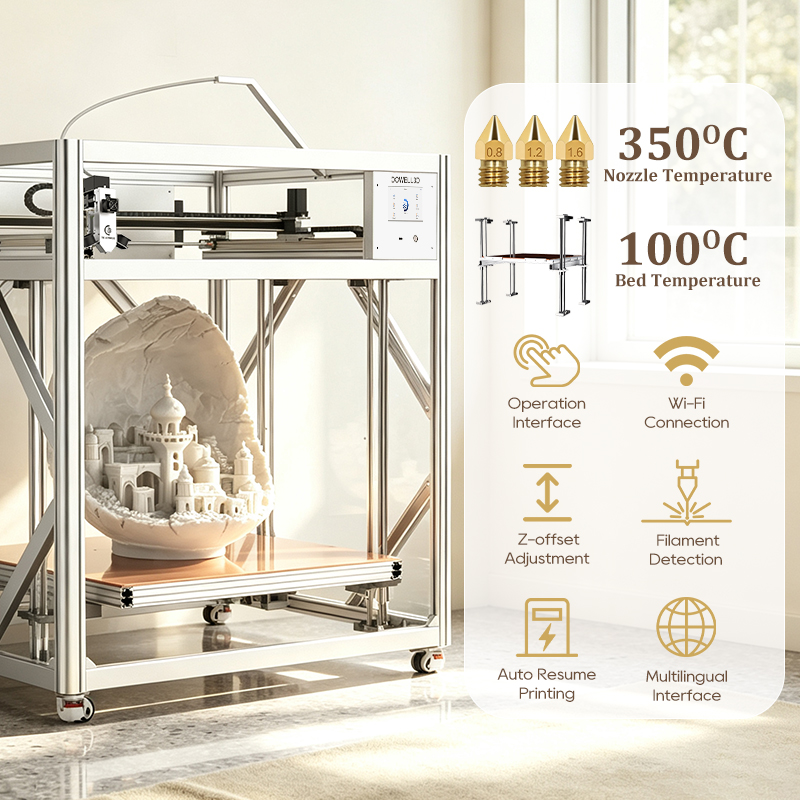 3D-принтер Dowell рабочая область 1000×1000×1000 мм широкоформатный промышленный принтер высокой точности для быстрого прототипирования. - Luoyang Dowell Electronics Technology Co, Ltd