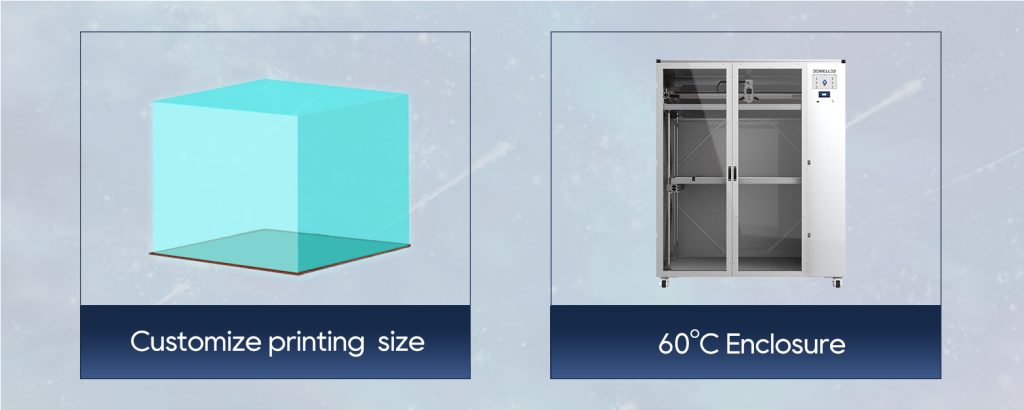 3D-печать Impresora FDM PLA 3D-принтер