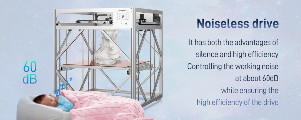 быстрый 3D-принтер с бесшумным приводом