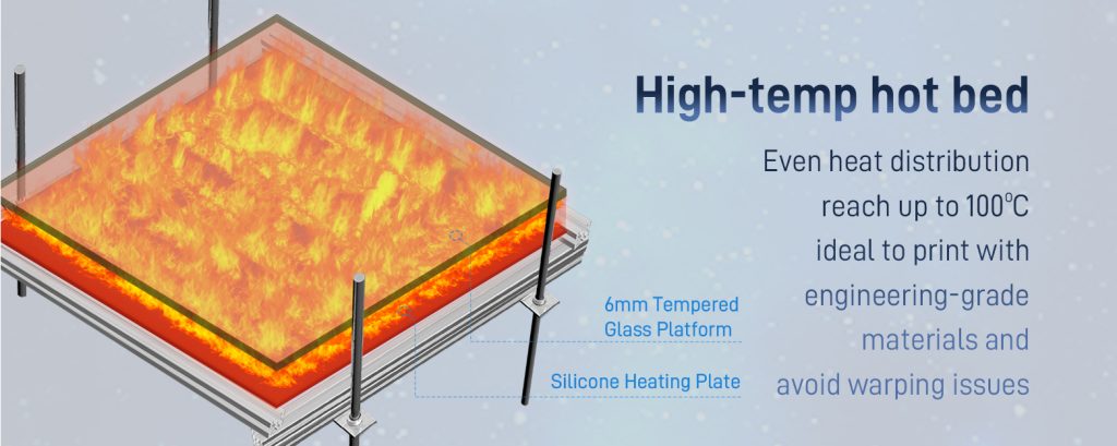 высокотемпературный 3D-принтер