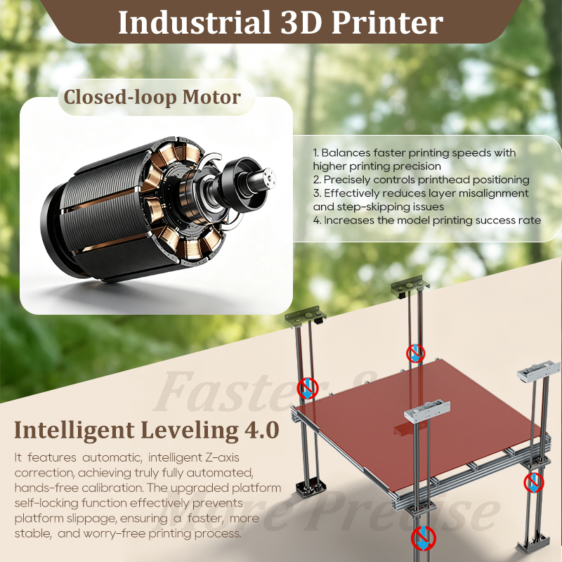 3D-принтер Dowell рабочая область 1000×1000×1000 мм широкоформатный промышленный принтер высокой точности для быстрого прототипирования. - Luoyang Dowell Electronics Technology Co, Ltd
