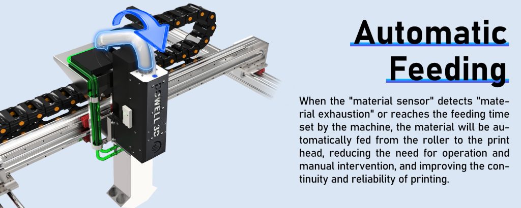 3D-принтер с автоматической подачей