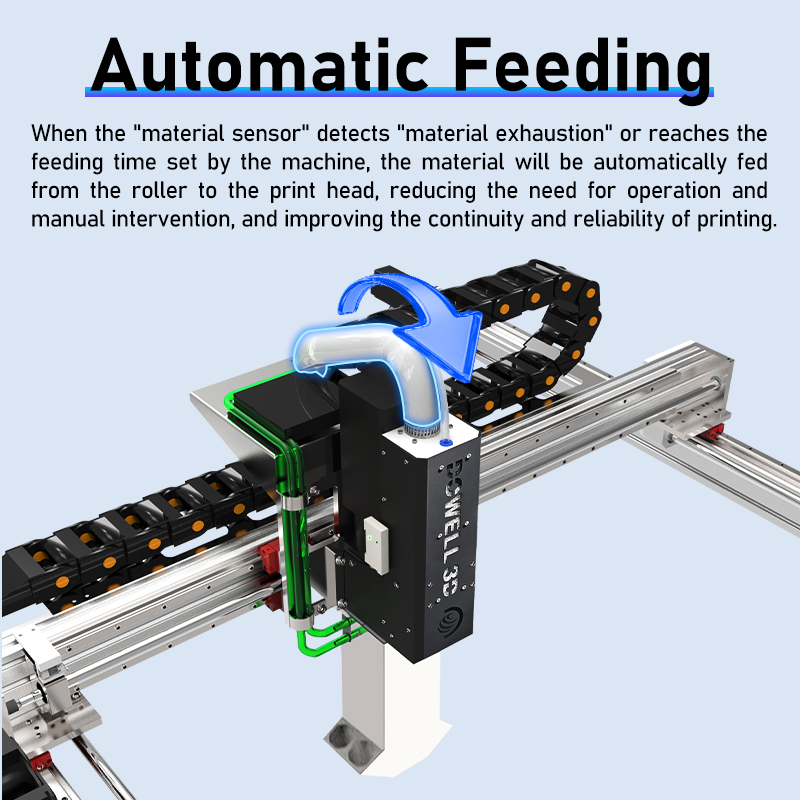 1600*2400*1600 мм Быстрая скорость печати, большой 3D-принтер Impresora, большой размер, 3D-печатная машина для гранул - Luoyang Dowell Electronics Technology Co, Ltd