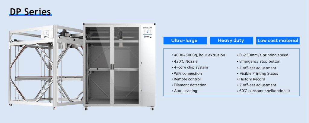 Промышленный гранулированный 3D-принтер