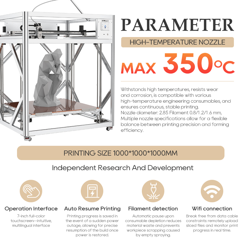 Промышленный 3D-принтер DOWELL3D D1000 с рабочей областью 1000 мм и функцией автоматического выравнивания для быстрого прототипирования - Luoyang Dowell Electronics Technology Co, Ltd