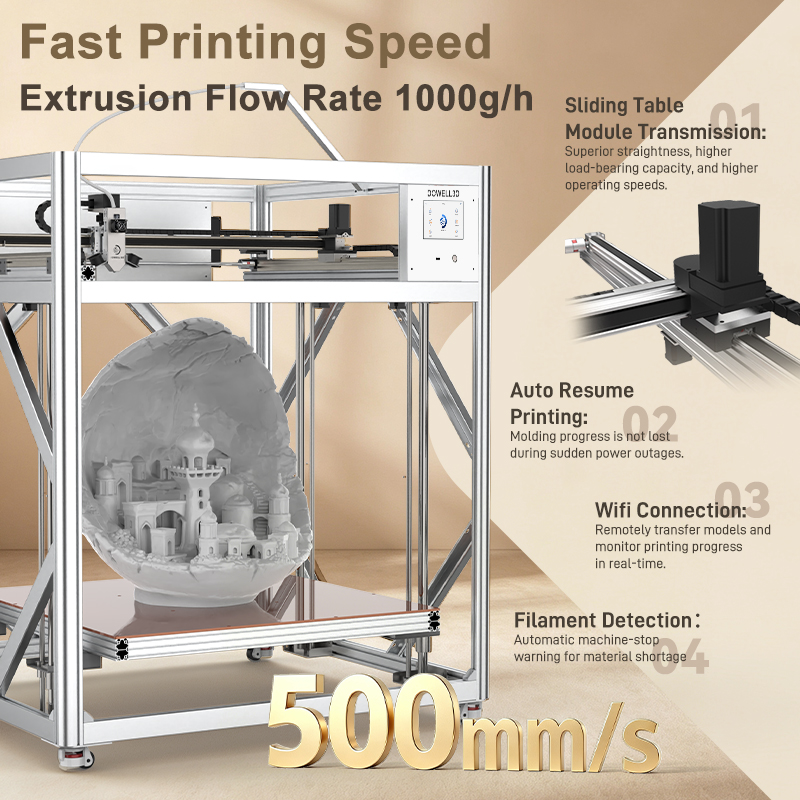 D1000pro крупногабаритный 3D-принтер для высокоскоростной (500 мм/с) и точной печати промышленных моделей из материалов PLA и ABS. - Luoyang Dowell Electronics Technology Co, Ltd