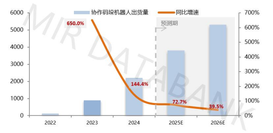 企业微信截图_17526377164753
