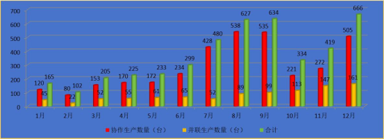 企业微信截图_17526377248518