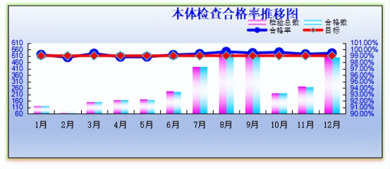 企业微信截图_17526377282477