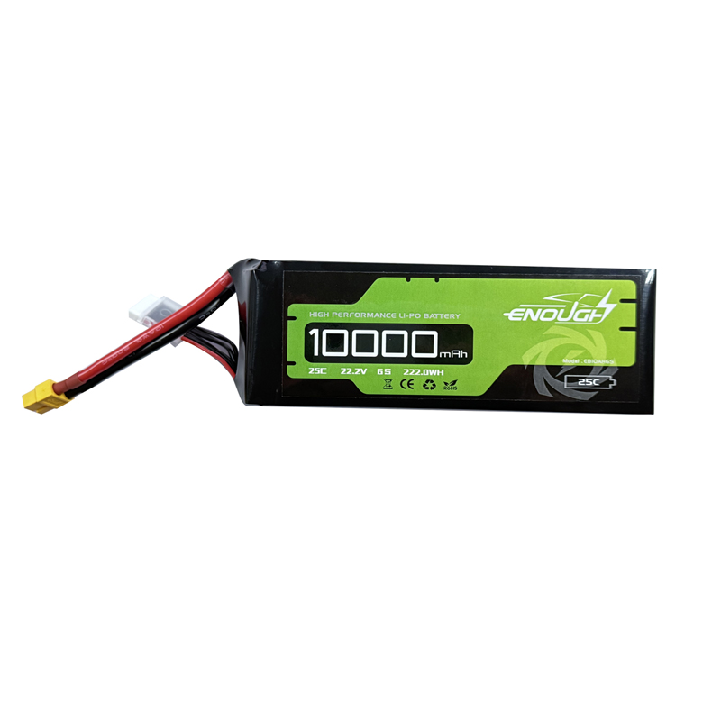 Enough Battery Высокоэнергетический твердотельный аккумулятор