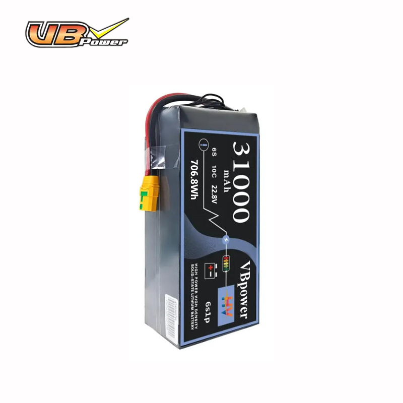 Какие виды аккумуляторов для дронов наиболее экологичны?