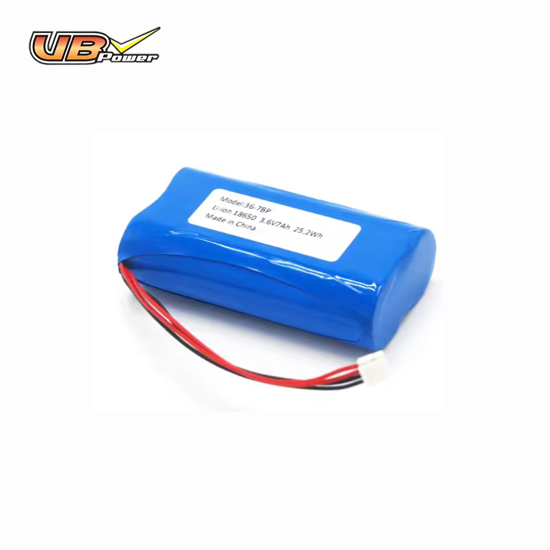 Как выбрать технологию для устойчивого производства?