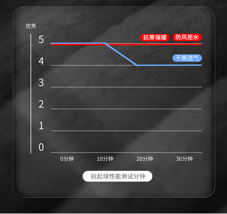 Перчатки Собака Пача 2 (4)