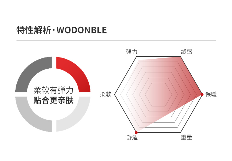 Перчатки Собака Пача 2 (5)