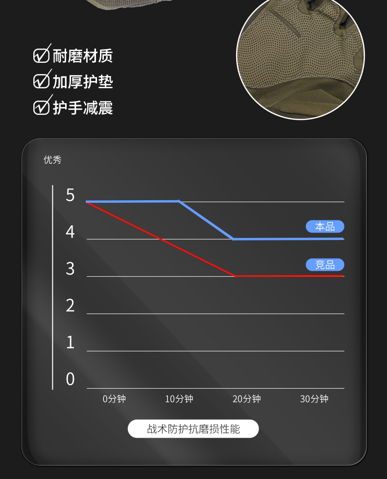 Тёплые тактические перчатки с подкладкой 3 (5)