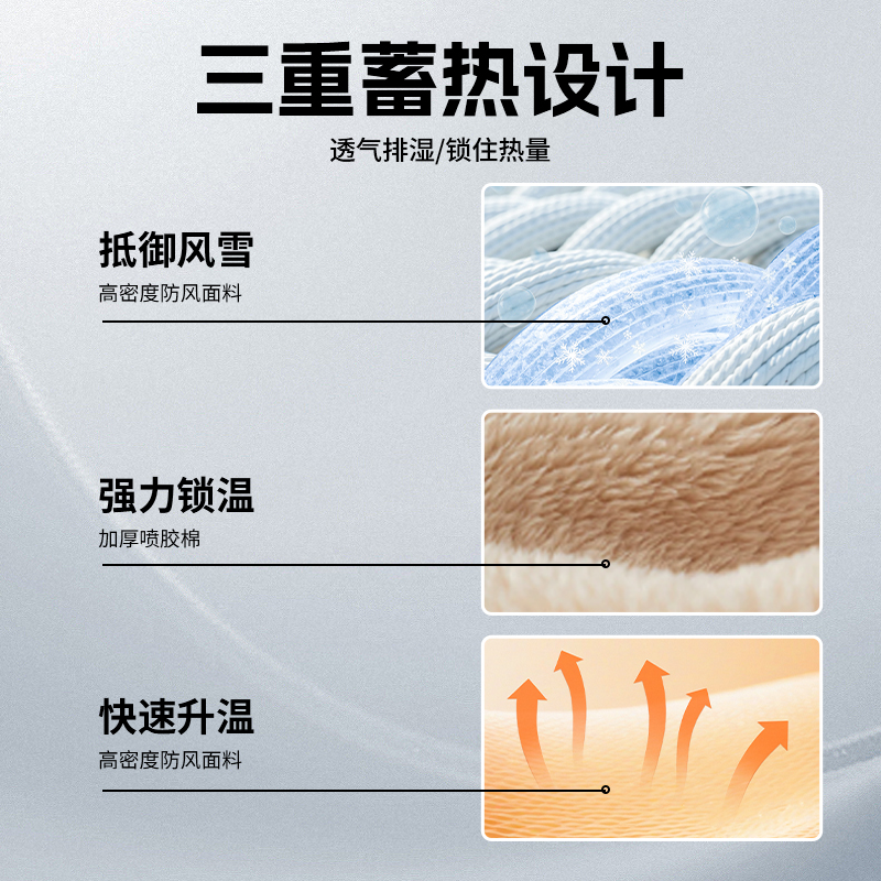 Черные термоперчатки