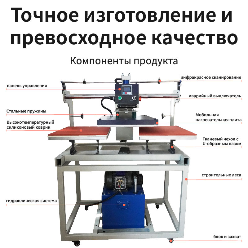 Полностью автоматический двухпозиционный гидравлический термопресс