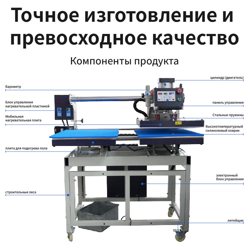 Полностью автоматический двухпозиционный паровой термопресс