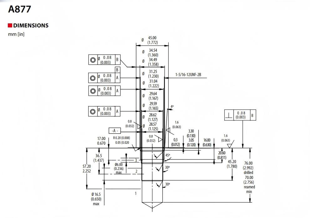 DanFoss Hydraulics для обработки полостей-A877