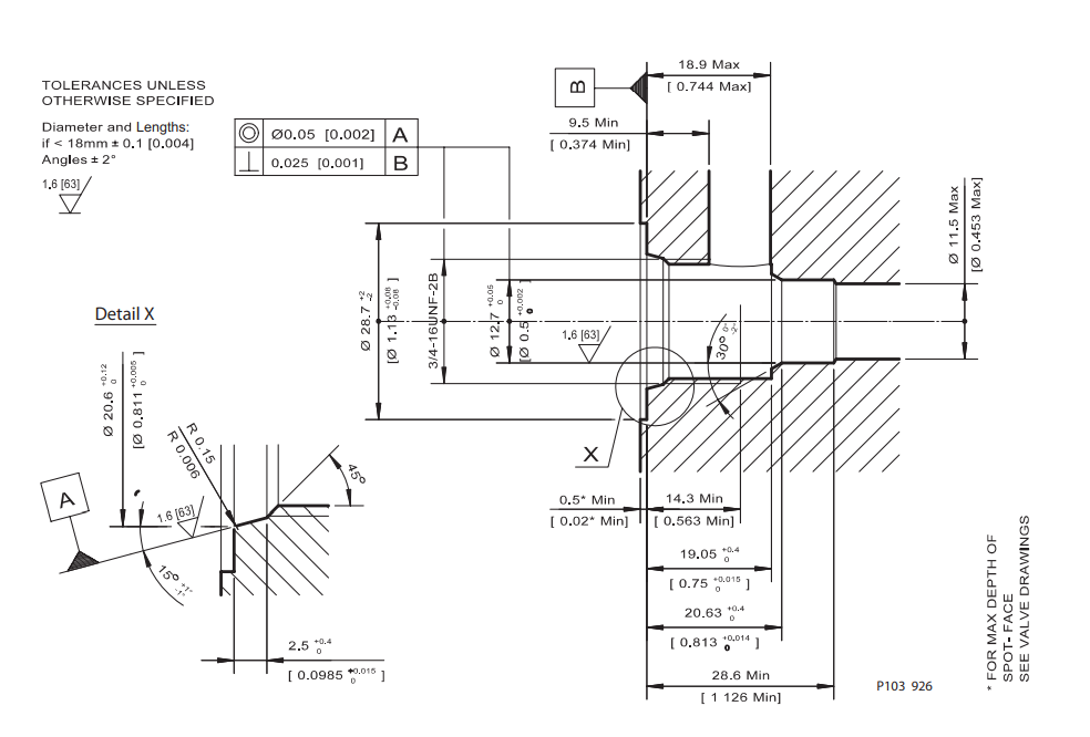 DanFoss Hydraulics для обработки полостей - SDC08-2-B