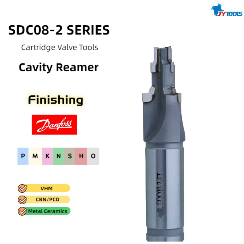 DanFoss Hydraulics для обработки полостей - SDC08-2 FTR (1)