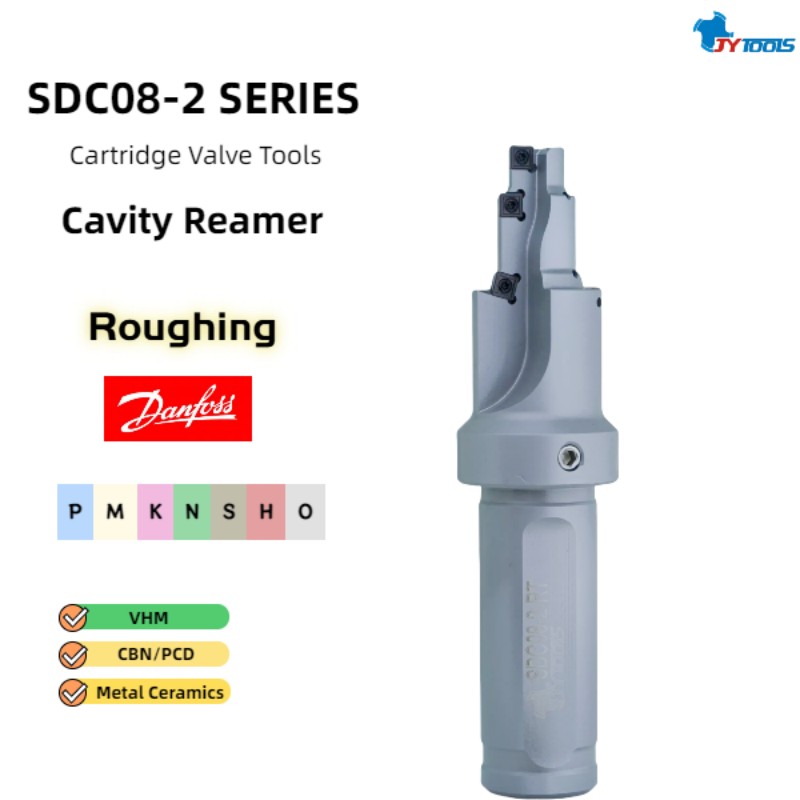 DanFoss Hydraulics для обработки полостей - SDC08-2 RTC (1)