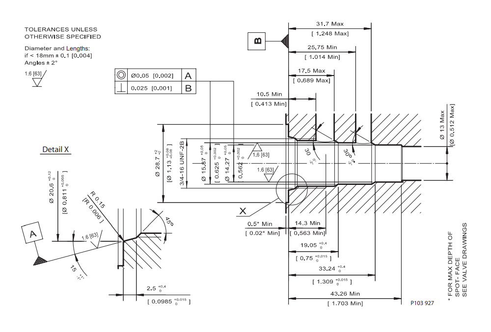 DanFoss Hydraulics для обработки полостей - SDC08-3-B