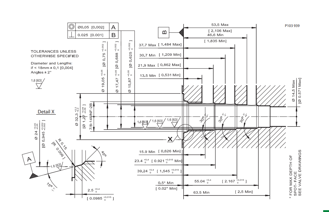 DanFoss Hydraulics для обработки полостей - SDC10-4-B