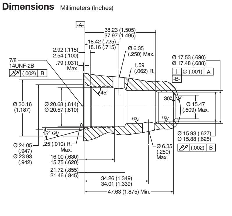 Parker Hannifin Hydraulics для обработки полостей - C10-3-B