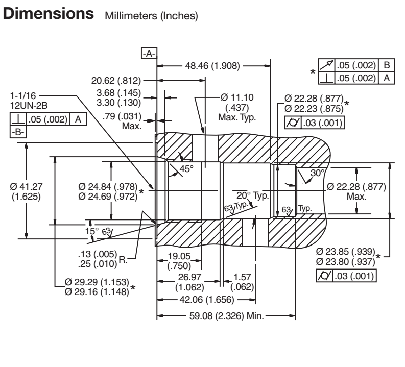 Parker Hannifin Hydraulics для обработки полостей - C12-4-B
