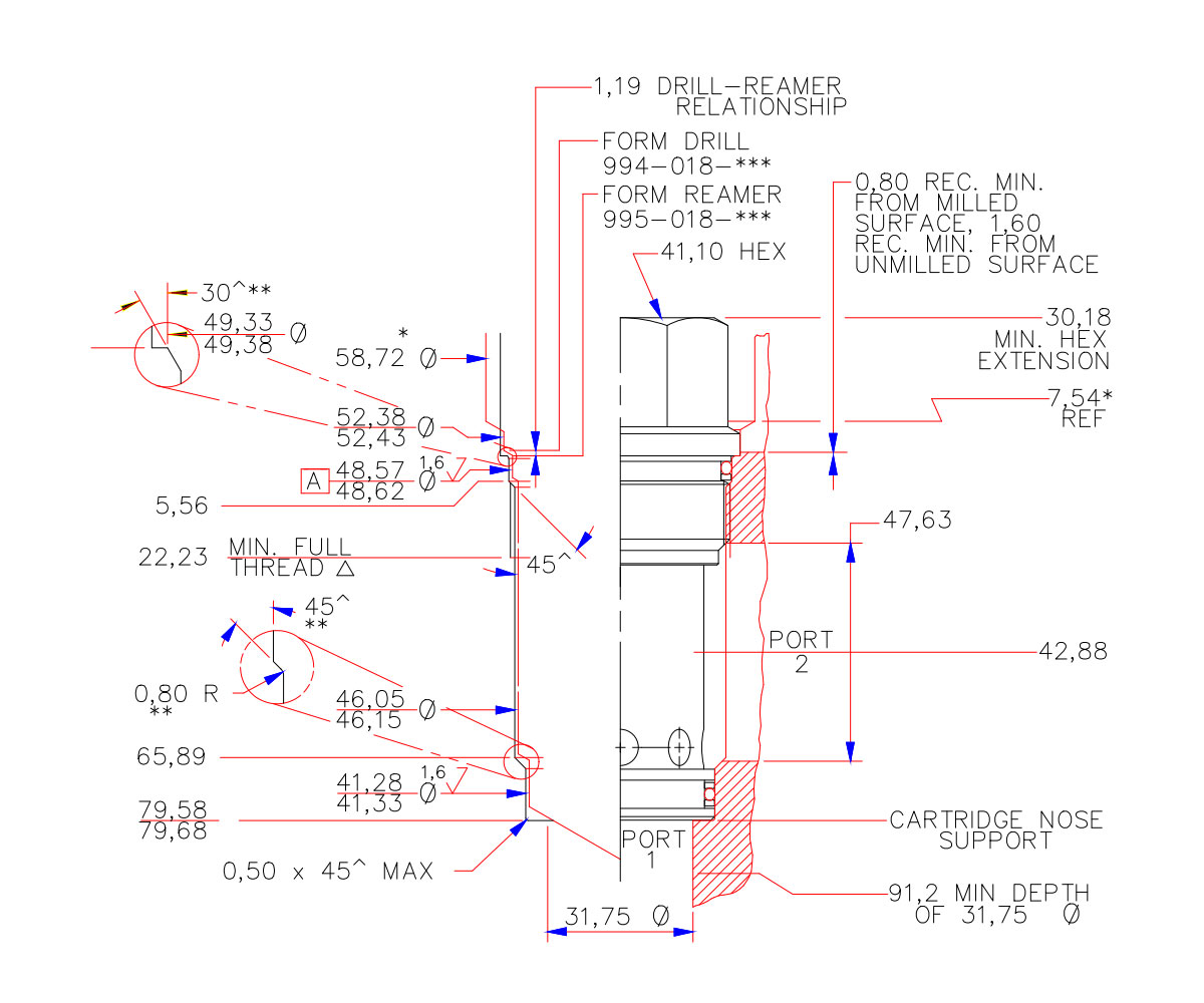 Sun Hydraulics для обработки полостей - T-18A-B