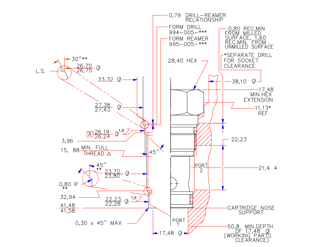 Sun Hydraulics для обработки полостей - T-5A-B