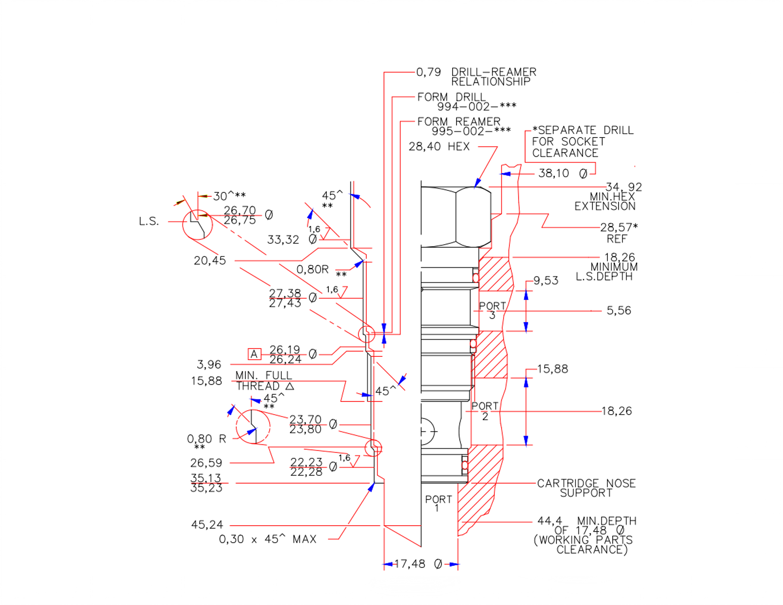 Sun Hydraulics для обработки полостей – T-2A FT-BB