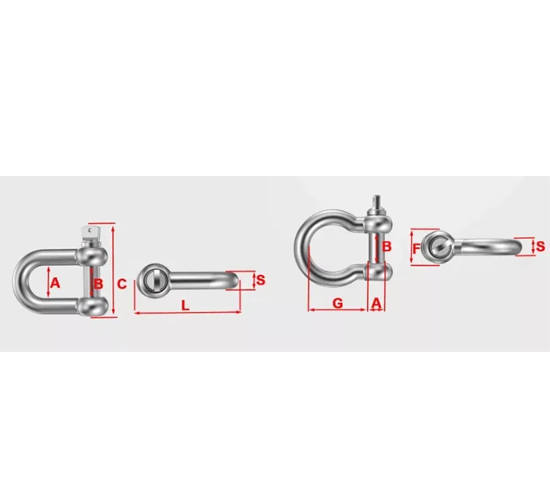 Скоба такелажная