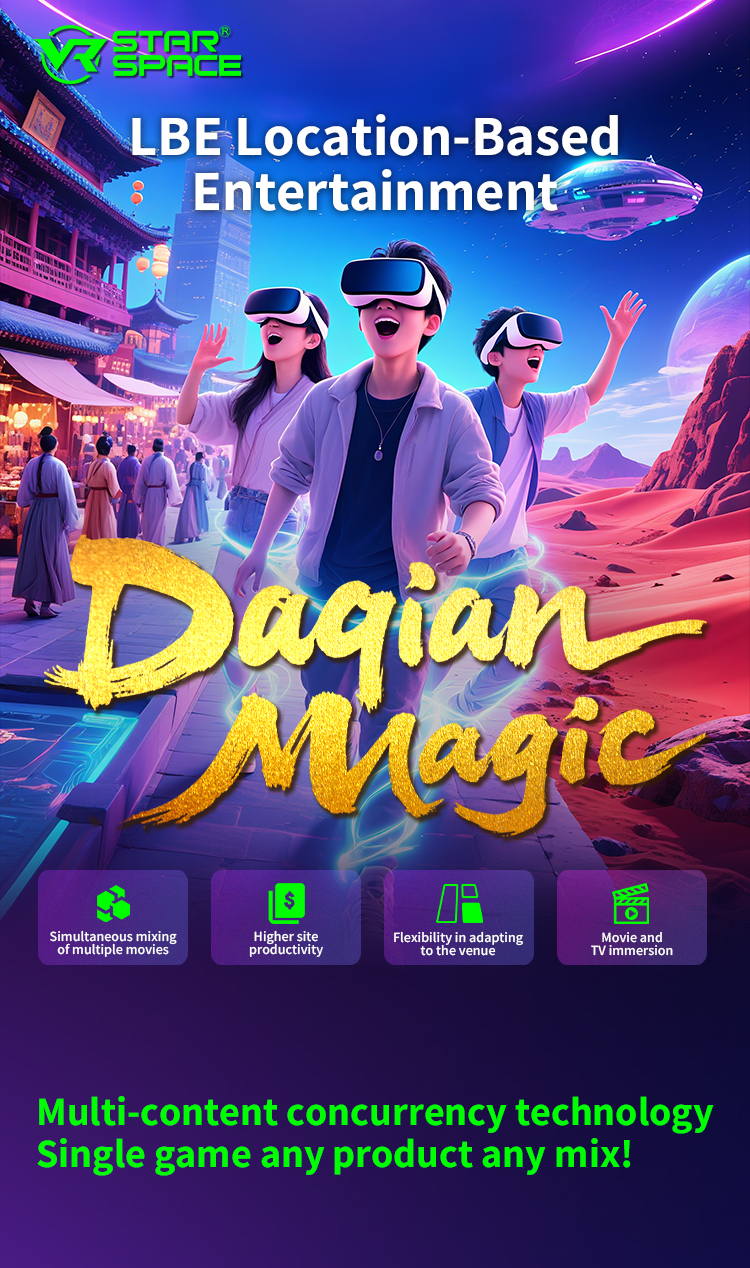 STAR-VR-ARENA-Daqian-Magic-XR-World_01
