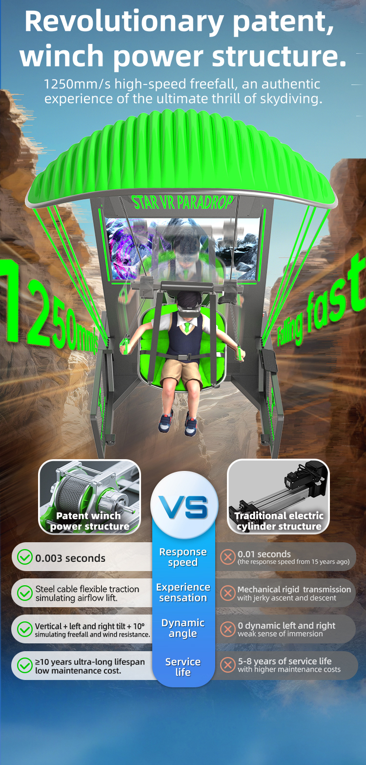 Star VR Paradrop — первый в мире управляемый VR-симулятор прыжков с парашютом!